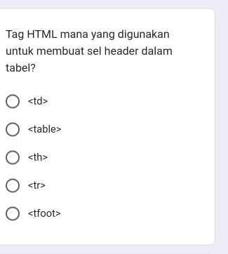 Tag HTML mana yang digunakan
untuk membuat sel header dalam
tabel?