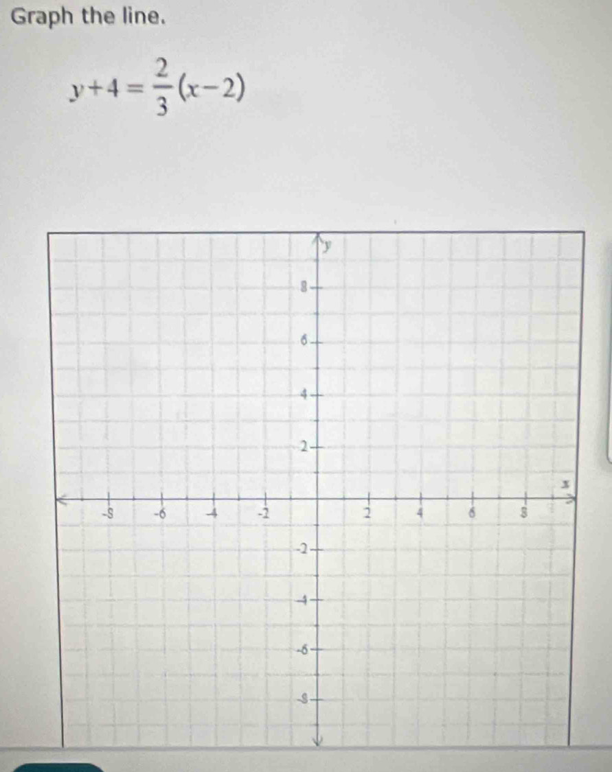 Graph the line.
y+4= 2/3 (x-2)