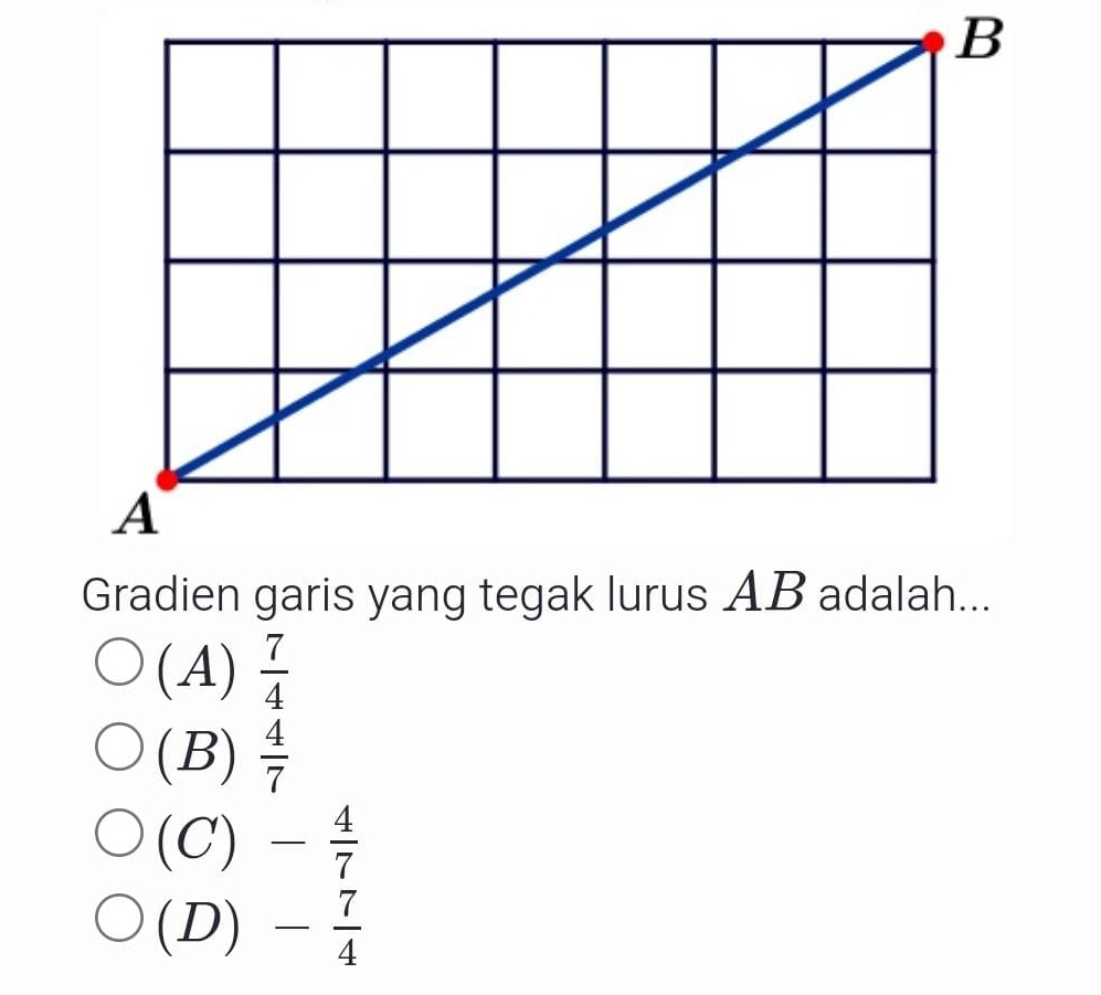 (A)  7/4 
(B)  4/7 
(C) - 4/7 
(D) - 7/4 