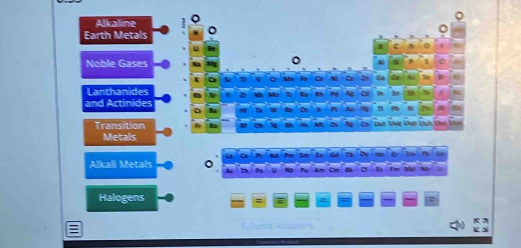 Alkaline 
Earth Metals 
Noble Gases 
Lanthanides 
and Actinides 
Transition Dug 
Metals 
Alkali Metals 
Halogens