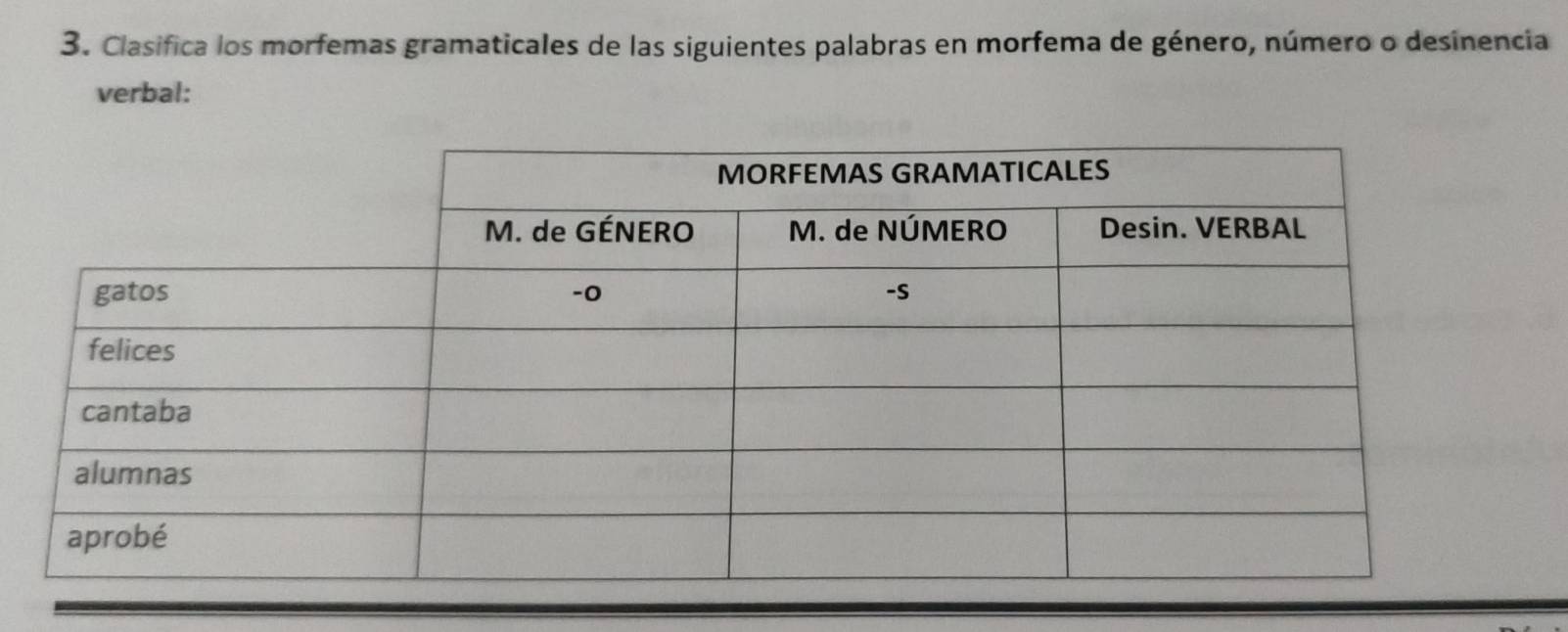 Clasifica los morfemas gramaticales de las siguientes palabras en morfema de género, número o desinencia 
verbal: