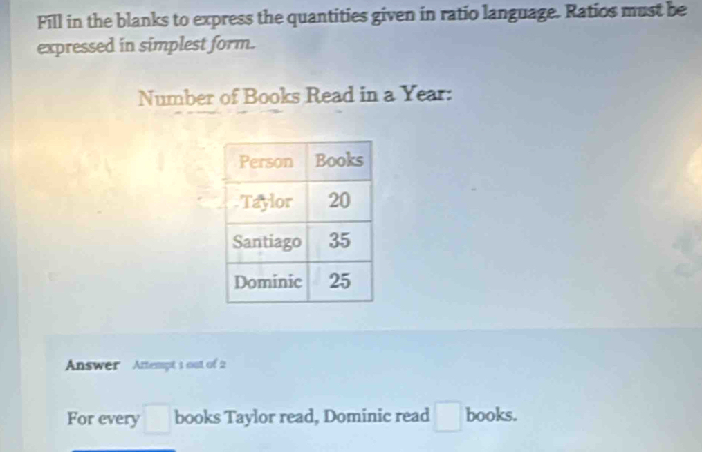 Fill in the blanks to express the quantities given in ratio language. Ratios must be 
expressed in simplest form. 
Number of Books Read in a Year : 
Answer Artempt 1 out of 2 
For every □ books Taylor read, Dominic read □ books.