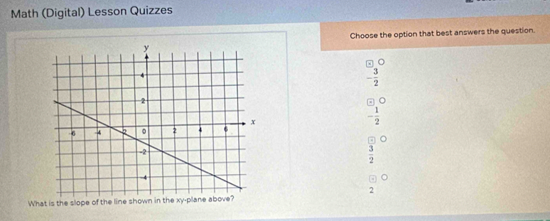 Math (Digital) Lesson Quizzes
Choose the option that best answers the question.
- 3/2 
- 1/2 
 3/2 
2
What i