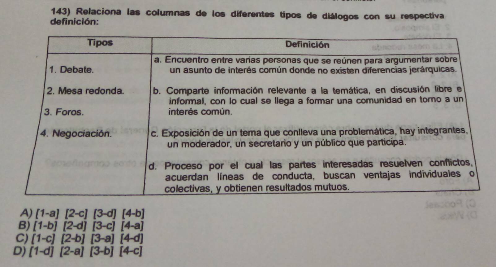 Relaciona las columnas de los diferentes tipos de diálogos con su respectiva
definición:
A) [1-a][2-c] [3-d][4-b]
B) [1-b][2-d][3-c][4-a]
C) (1-c)[2-b][3-a][4-d]
D) [1-d][2-a][3-b][4-c]