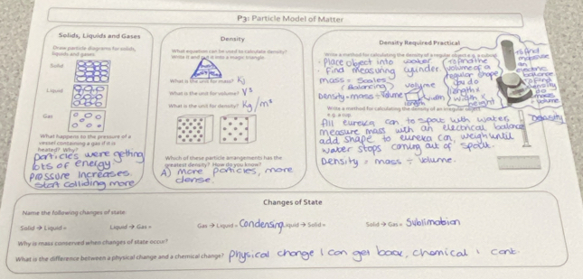 Pa: Particle Model of Matter 
Solids, Liquids and Gases Density Density Required Practical 
liguids and gate Draw particte diagrams for solids, What equetion can be uurd to calculate density? Wrse a method for calculating the density of a reguler obyer 
Wite it and gut it iots a magi tangle 
Sond 
What is the ant for mas L 
Liquid What is the unit for volume! 
What is the unit for density? 
Gai e q à cup Write a merhod for calculating the densila 
heated? Why? vessel containing a gas if it is What happens to the pressure of a 
C s n 
Which of these particle amangements has the 
Incréases greatest density? How do you know? 
Changes of State 
Name the following changes of state 
Salid → Liguid = Liquid → Gas = Gas → Liquid= 
Solid → Gas » Syblimobia 
Why is mass conserved when changes of state occur? 
What is the difference between a physical change and a chemical change