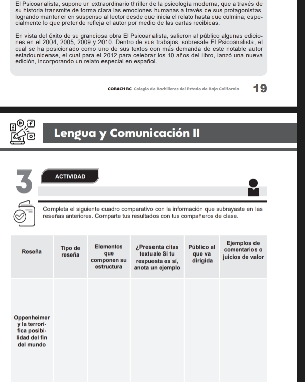 El Psicoanalista, supone un extraordinario thriller de la psicología moderna, que a través de 
su historia transmite de forma clara las emociones humanas a través de sus protagonistas, 
logrando mantener en suspenso al lector desde que inicia el relato hasta que culmina; espe- 
cialmente lo que pretende refleja el autor por medio de las cartas recibidas. 
En vista del éxito de su grandiosa obra El Psicoanalista, salieron al público algunas edicio- 
nes en el 2004, 2005, 2009 y 2010. Dentro de sus trabajos, sobresale El Psicoanalista, el 
cual se ha posicionado como uno de sus textos con más demanda de este notable autor 
estadounidense, el cual para el 2012 para celebrar los 10 años del libro, lanzó una nueva 
edición, incorporando un relato especial en español. 
COBACH BC Colegio de Bachilleres del Estado de Baja California 19 
Lengua y Comunicación II 
3 ACTIVIDAD 
Completa el siguiente cuadro comparativo con la información que subrayaste en las 
reseñas anteriores. Comparte tus resultados con tus compañeros de clase.