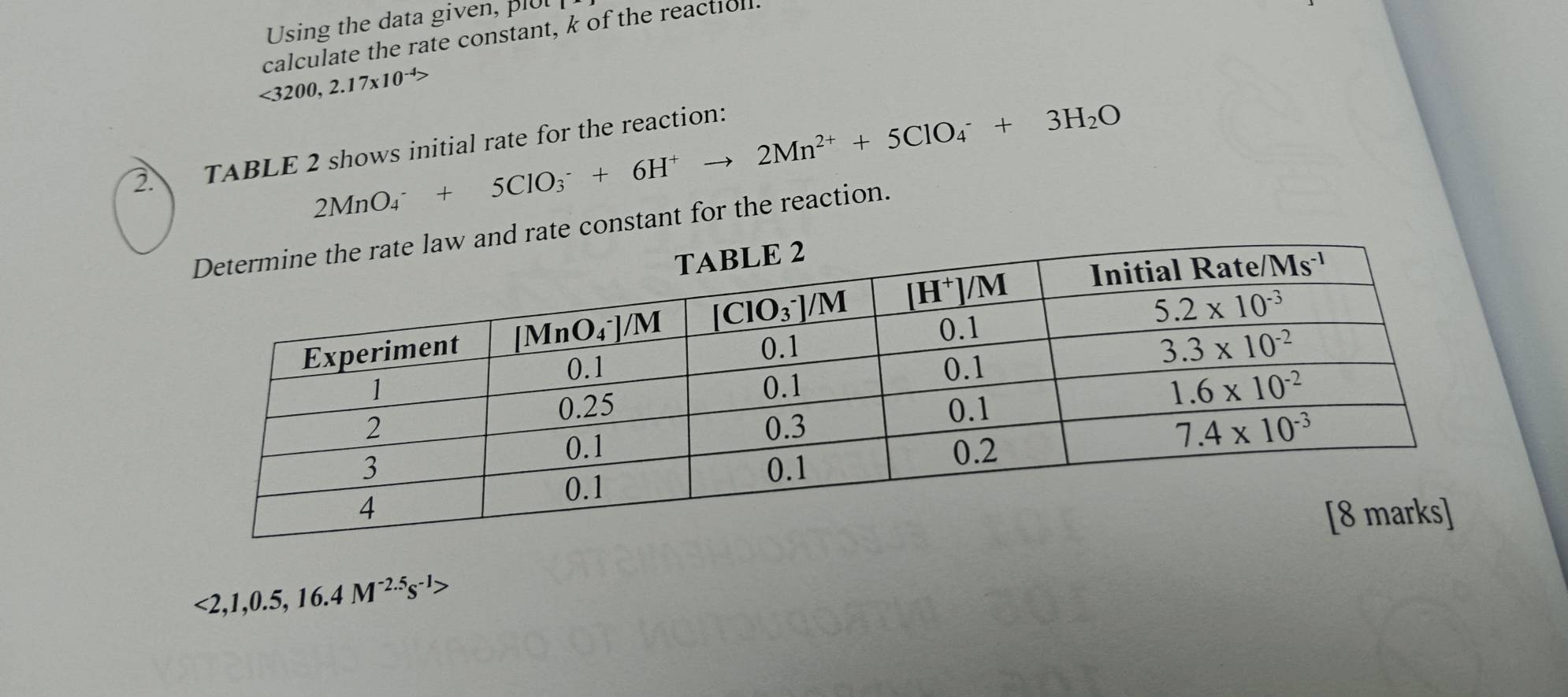 Using the data given, plul
calculate the rate constant, k of the reactiull.
<3200,2.17* 10^(-4)>
2MnO_4^(-+5ClO_3^-+6H^+)to 2Mn^(2+)+5ClO_4^(-+3H_2)O
2. TABLE 2 shows initial rate for the reaction:
ate constant for the reaction.
<2,1,0.5,16.4M^(-2.5)s^(-1)>