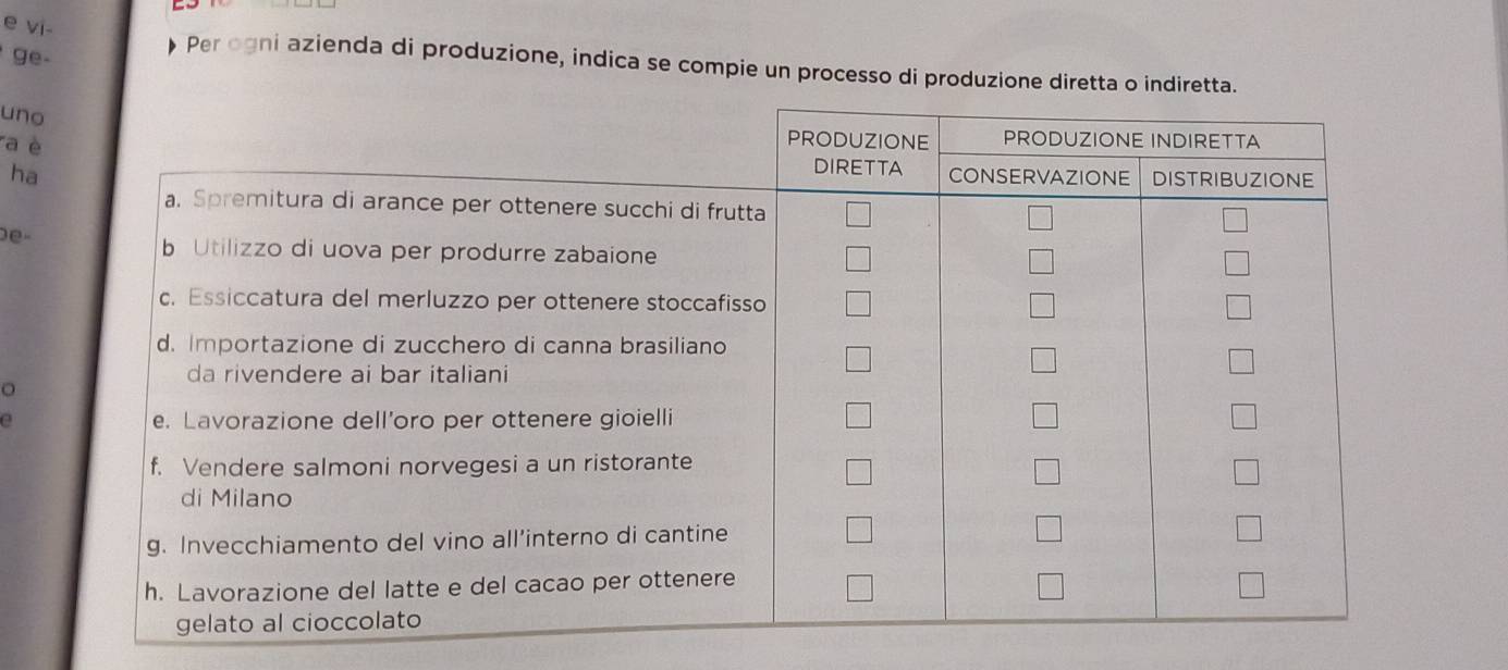 vi- 
g 
》Per ogni azienda di produzione, indica se compie un processo di produzione diretta 
uno 
a è 
ha 
De 
o 
e