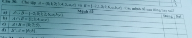 Cầu 30. Cho tập A= 0;1;2;3;4;5,a,c và