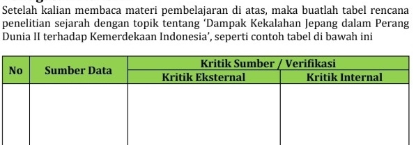 Setelah kalian membaca materi pembelajaran di atas, maka buatlah tabel rencana 
penelitian sejarah dengan topik tentang ‘Dampak Kekalahan Jepang dalam Perang 
Dunia II terhadap Kemerdekaan Indonesia’, seperti contoh tabel di bawah ini