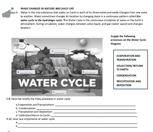 PHASE CHANGES IN NATURE AND DAILY LIFE 
A. Water is the cnly substance that exists on Earth in each of its three states and easily changes from one state 
to another. Water sometimes changes its location by changing state in a continuous pattern called the 
water cycle or the hydrologic cycle. The Water Cycle is the continuous circulation of water in the Earth's 
atmosphere. During circulation, water changes between solid, liquid, and gas (water vapor) and changes 
location. 
Supply the following 
processes on the Water Cycle 
Diagram 
EVAPORATION AND 
TRANSPIRATION 
COLLECTION/ RETURN 
TO EARTH 
CONDENSATION 
PRECI PITATION AND 
DEPOSITION 
5-8. Describe briefly the 4 key processes in water cycle. 
a.Evaporation andTranspiration-_ 
b. Condensation-_ 
c. Precipitation and Deposition-_ 
d. Collection/Return to Earth-_ 
9-10. Give two importance of water cycle. 
a._ 
b. 
_