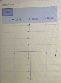 Graph y=18. 
Line 
Undo Redo × Reset