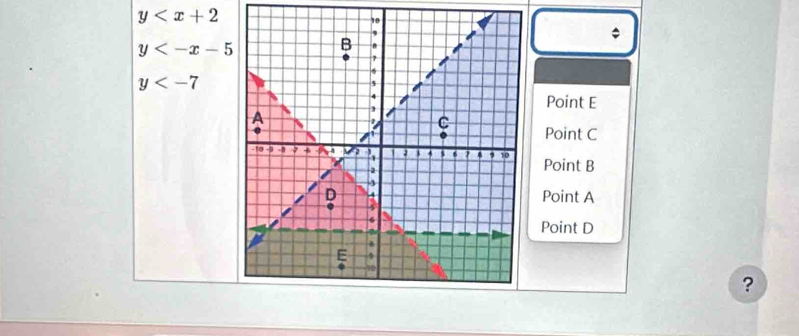 y
。
y
y
Point E
Point C
Point B
Point A
Point D
?