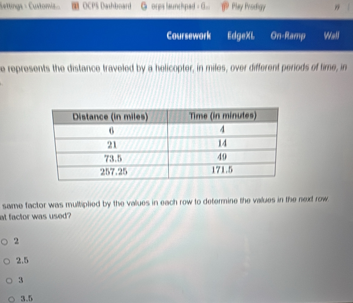 Settings - Customiz OCPS Dashboard G ocps launchpad = G... Play Prodigy "
Coursework EdgeXL On-Ramp Wall
e represents the distance traveled by a helicopter, in miles, over different periods of time, in
same factor was multiplied by the values in each row to determine the values in the next row.
at factor was used?
2
2.5
3
3.5