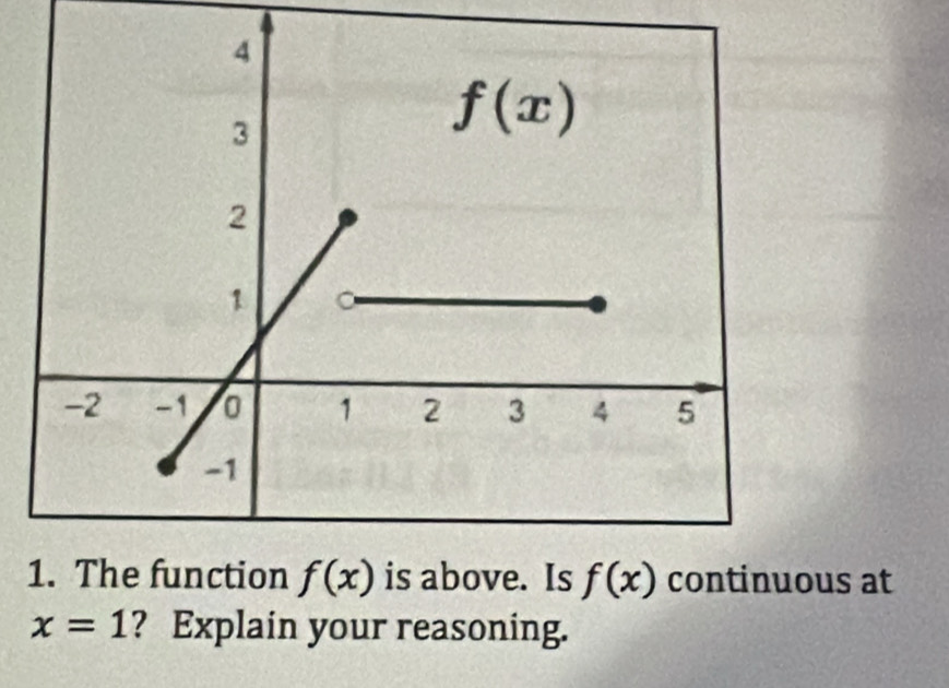 f(x) us at
x=1 ? Explain your reasoning.