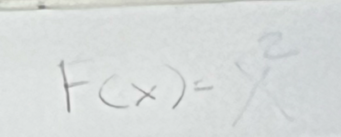 F(x)=y^2