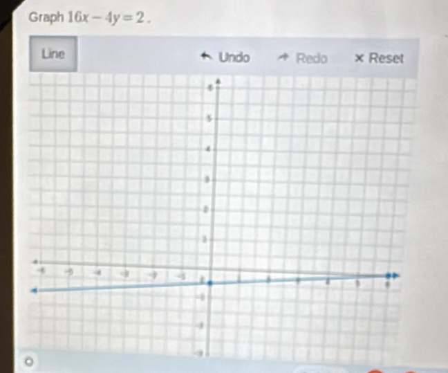 Graph 16x-4y=2. 
Line Undo Redo × Reset