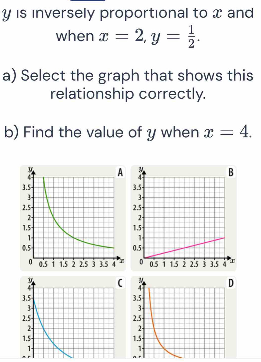 y is inversely proportional to x and 
when x=2, y= 1/2 . 
a) Select the graph that shows this 
relationship correctly. 
b) Find the value of y when x=4.
y
4
(
3.5
3
2.5
2 -
1.5
1
A r