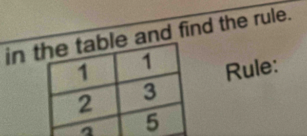 in and find the rule. 
Rule: