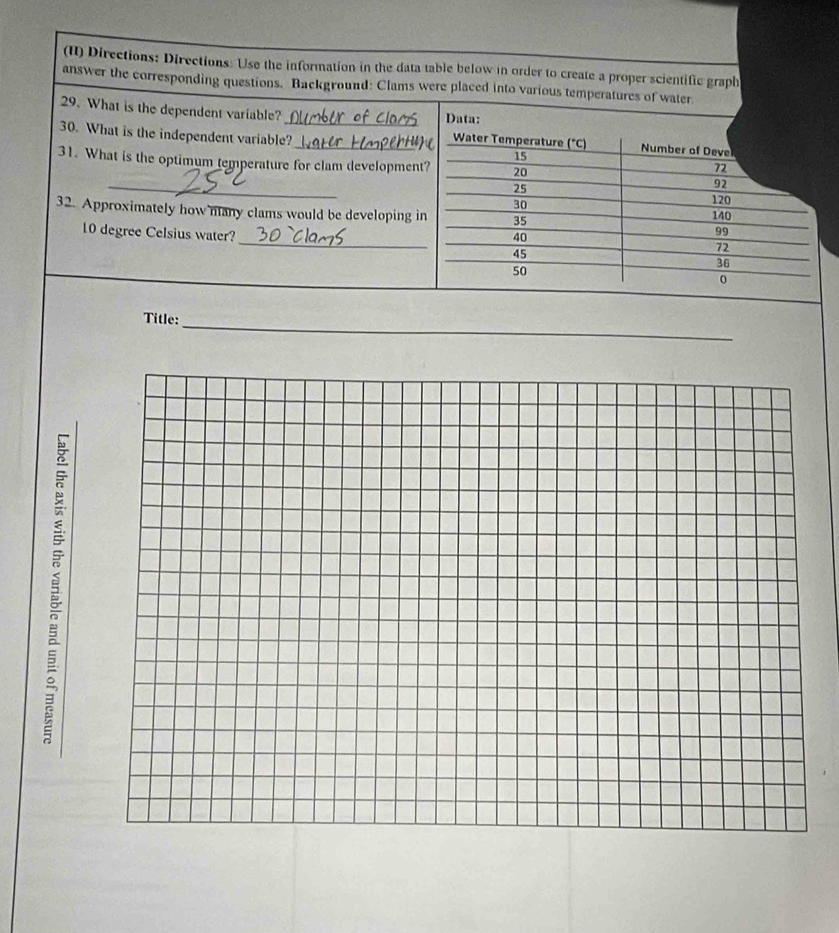 Directions: Directions: Use the information in the data table below in order to create a proper scientific graph 
answer the corresponding questions. Background: Clams were placed into various temperatures of water 
29. What is the dependent variable? 
_Data: 
30. What is the independent variable?_ 15 72
Water Temperature (^circ C) Number of Deve 
31. What is the optimum temperature for clam development?_ 
_ 
_ 20
_ 25
92
120
30 140
32. Approximately how many clams would be developing in _ 35
40
99
10 degree Celsius water? _ 36
45
72
50
0 
Title:_