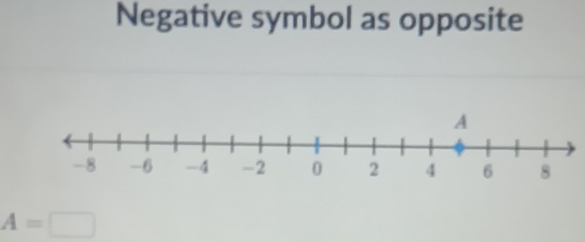 Negative symbol as opposite
A=□