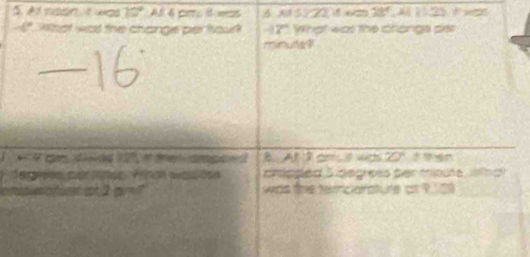 At noon t was 12° Af 4 cm it was 6 Ad S5 22 18 e== 28° 4 1 1.25 f wrs
-6° What was the change per hour? -12° What was the ctangs per 
minurtes 
_ 
* 9 gm disde 127, eden ampaed B. At l am e was 20°
dhipped 5 degress per mouts, wtal 
s o 2 pr was the tercerature of 9.108