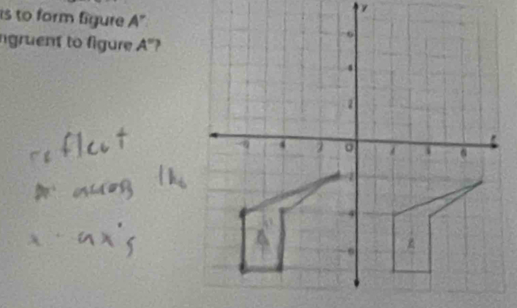 is to form figure A''
ngruent to figure A° )