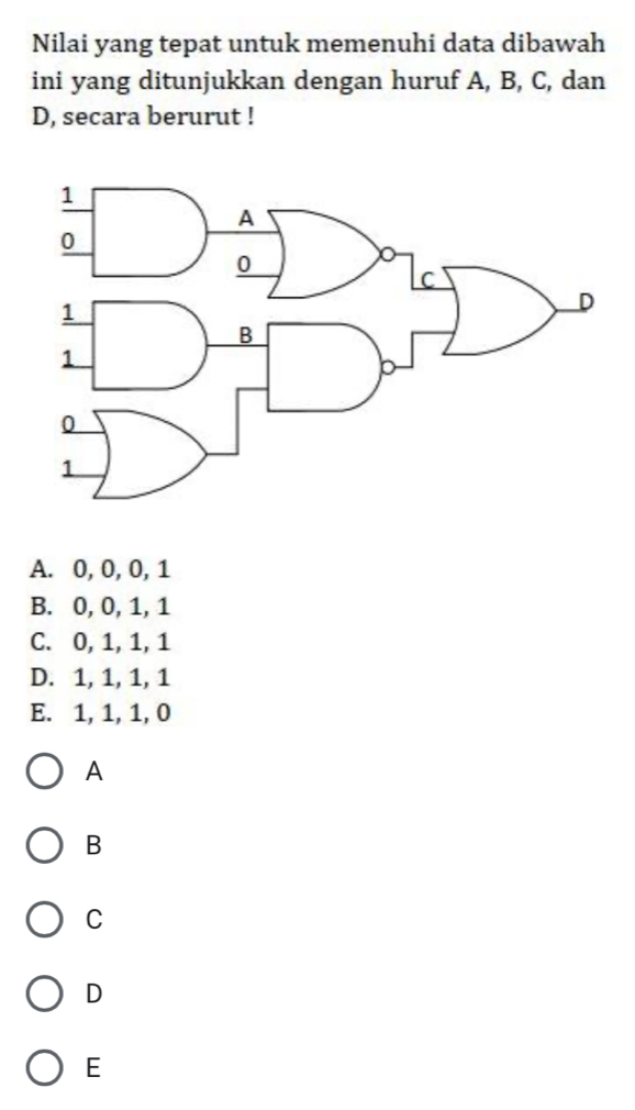 Nilai yang tepat untuk memenuhi data dibawah
ini yang ditunjukkan dengan huruf A, B, C, dan
D, secara berurut !
A. 0, 0, 0, 1
B. 0, 0, 1, 1
C. 0, 1, 1, 1
D. 1, 1, 1, 1
E. 1, 1, 1, 0
A
B
C
D
E