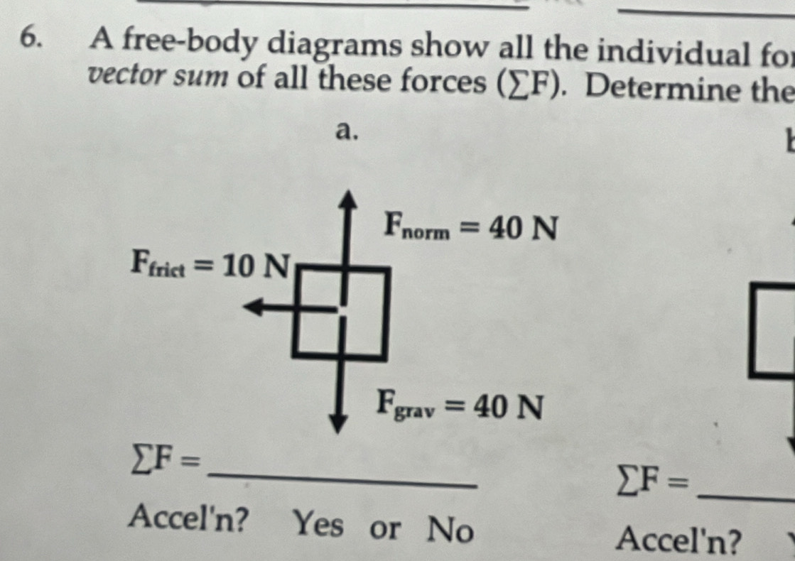 A free-body diagrams show all the individual for
vector sum of all these forces (∑F). Determine the
a.
_ sumlimits F=
_ sumlimits F=
Accel'n? Yes or No
Accel'n?