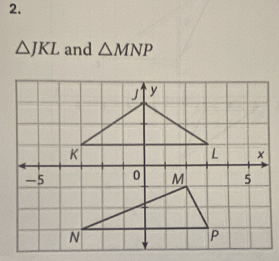 △ JKL and △ MNP