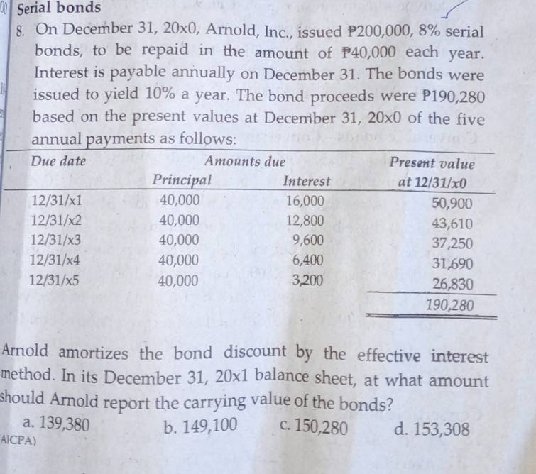 Serial bonds
8. On December 31, 20* 0 , Arnold, Inc., issued P200,000, 8% serial
bonds, to be repaid in the amount of P40,000 each year.
Interest is payable annually on December 31. The bonds were
issued to yield 10% a year. The bond proceeds were P190,280
based on the present values at December 31,20* 0 of the five
Arnold amortizes the bond discount by the effective interest
method. In its December 31, 20* 1 balance sheet, at what amount
should Arnold report the carrying value of the bonds?
a. 139,380 b. 149,100 c. 150,280 d. 153,308
AICPA)