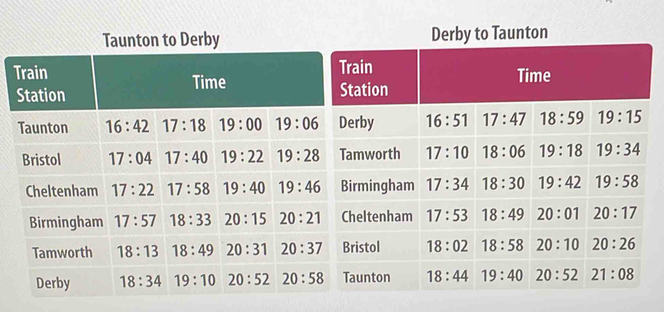 Derby to Taunton