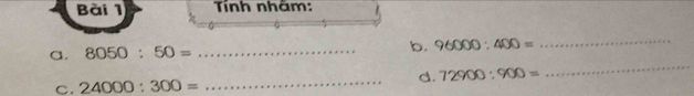 Tính nhâm: 
_ 
a. 8050:50= _b. 96000:400=
_ 
C. 24000:300= _d. 72900:900=