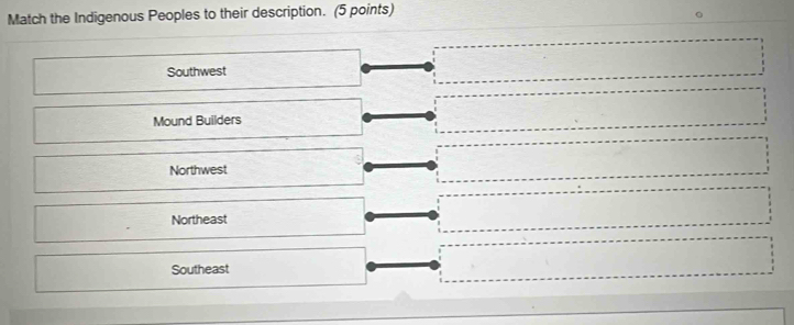 Match the Indigenous Peoples to their description. (5 points)
Southwest
Mound Builders
Northwest
Northeast
Southeast