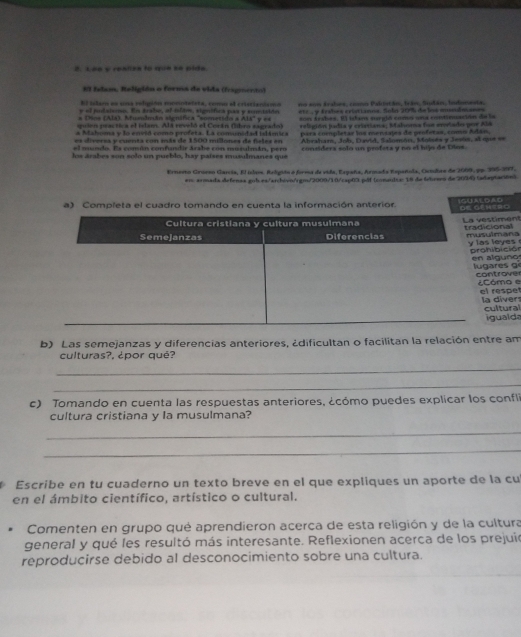 Len y rentan to que se pida
EI Ielam. Religión o forma de vida (fespmento)
El slem es una relgión monoteteta, como el criscienismo no soo árabes, como Paldután, Irán, Sudán, indocesta,
y el pudsisono. En trabe, ol isftm, significa pas y somisidn étc., y Ershes cristianna. Solo 20% de los musidmanes
* Dine (Alã). Muenâmãn slgnífica ''soenetido a Alã' y es
quien practica el islao. Alá reveló el Corán (libro sagrado) son Arabes. El istan surgió como una contimzación de la
a Mahoma y lo envió como profeta. La comunidad islámica religión padia y cristians; Mahoma foe enviado por Alá
es siversa y cuentá con mnás de 1500 milones de fieles en para completar los meniajes de proferas, como Adán,
el mundo. Es común confundir árabe con motulmán, per Abraham, Job, David, Salomón, Molsés y Jesús, al que ==
los árabes son solo un pueblo, hay países musulmanes que consíders solo un profeta y no el hijo de Dlos.
Ernesto Grieso Garcia, El isles. Religión o forma da vida, España, Armada Españila, Candias de 2009, pp 395-397,
en: armada defenas gob.es/archivn/rgm/3000/10/cap03.pdf (conauiia: 18 de febemeo de 2024) tadaptación)
a) Completa el cuadro tomando en cuenta la información anterior SGUALDAD DE GEh==
estiment
dicional sulmana
as leyes ohibición
a     g 
ontrove Cómo e
el respet la diver
cultural  i gualda
b) Las semejanzas y diferencias anteriores, ¿dificultan o facilitan la relación entre am
culturas?, ¿por qué?
_
_
c) Tomando en cuenta las respuestas anteriores, ¿cómo puedes explicar los confli
cultura cristiana y la musulmana?
_
_
Escribe en tu cuaderno un texto breve en el que expliques un aporte de la cu
en el ámbito científico, artístico o cultural.
Comenten en grupo qué aprendieron acerca de esta religión y de la cultura
general y qué les resultó más interesante. Reflexionen acerca de los prejuio
reproducirse debido al desconocimiento sobre una cultura.