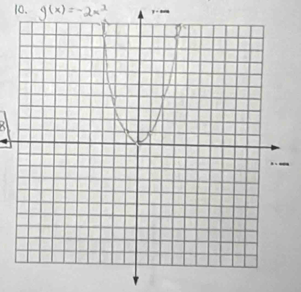 g(x)=-2x^2