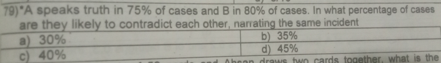79)*A speaks truth in 75% of cases and B in 80% of cases. In what percentage of cases 
radict each other, narrating the same incident