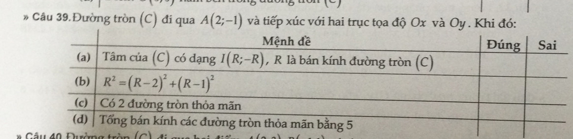 Câu 39.Đường tròn (C) đi qua A(2;-1) và tiếp xúc với hai trục tọa độ Ox và Oy . Khi đó:
Câu 40 Đờ