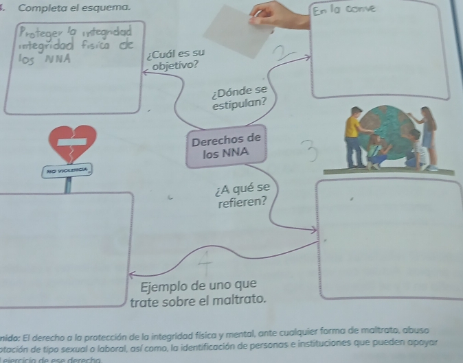 Completa el esquema. lg corve 
¿Cuál es su 
objetivo? 
¿Dónde se 
estipulan? 
Derechos de 
los NNA 
NO VIOUNCA 
¿A qué se 
refieren? 
Ejemplo de uno que 
trate sobre el maltrato. 
nido: El derecho a la protección de la integridad física y mental, ante cualquier forma de maltrato, abuso 
otación de tipo sexual o laboral, así como, la identificación de personas e instituciones que pueden apayar