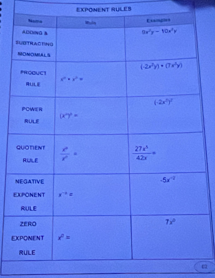 EXPONENT RULES
E
02