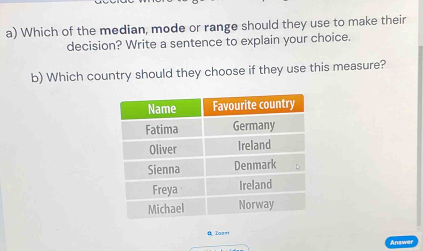 Which of the median, mode or range should they use to make their 
decision? Write a sentence to explain your choice. 
b) Which country should they choose if they use this measure? 
Q Zoom 
Answer