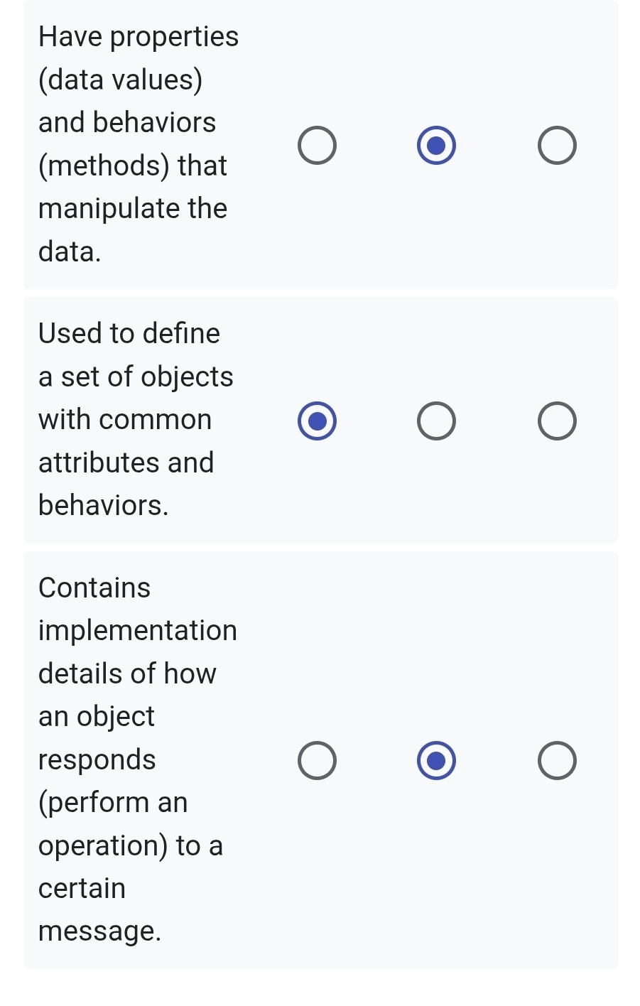 Have properties 
(data values) 
and behaviors 
(methods) that 
manipulate the 
data. 
Used to define 
a set of objects 
with common 
attributes and 
behaviors. 
Contains 
implementation 
details of how 
an object 
responds 
(perform an 
operation) to a 
certain 
message.