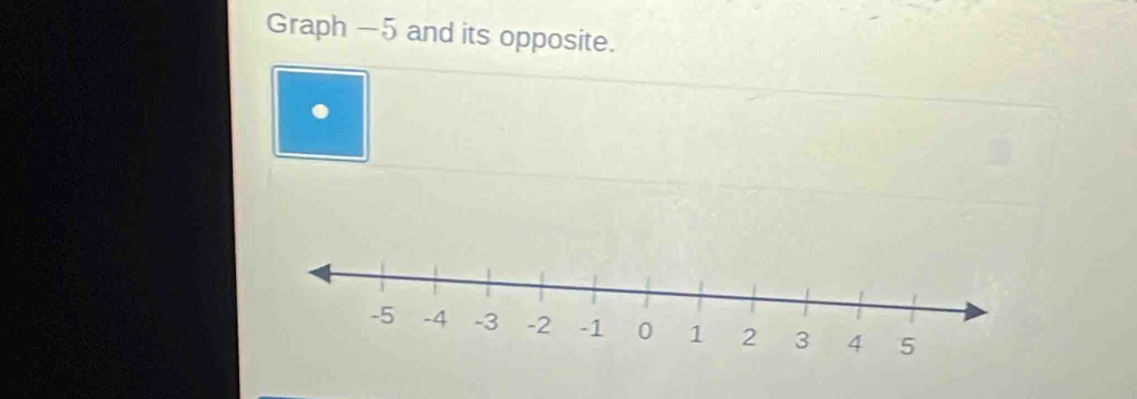 Graph -5 and its opposite. 
.