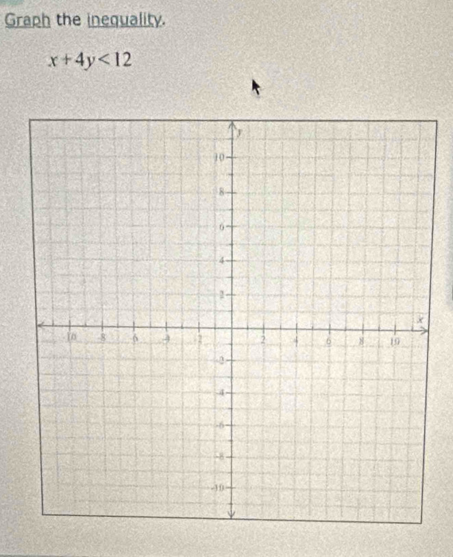 Graph the inequality.
x+4y<12</tex>