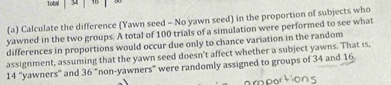 Total 34 16 50 
(a) Calculate the difference (Yawn seed - No yawn seed) in the proportion of subjects who 
yawned in the two groups. A total of 100 trials of a simulation were performed to see what 
differences in proportions would occur due only to chance variation in the random 
assignment, assuming that the yawn seed doesn’t affect whether a subject yawns. That is,
14 “yawners” and 36 “non-yawners” were randomly assigned to groups of 34 and 16.