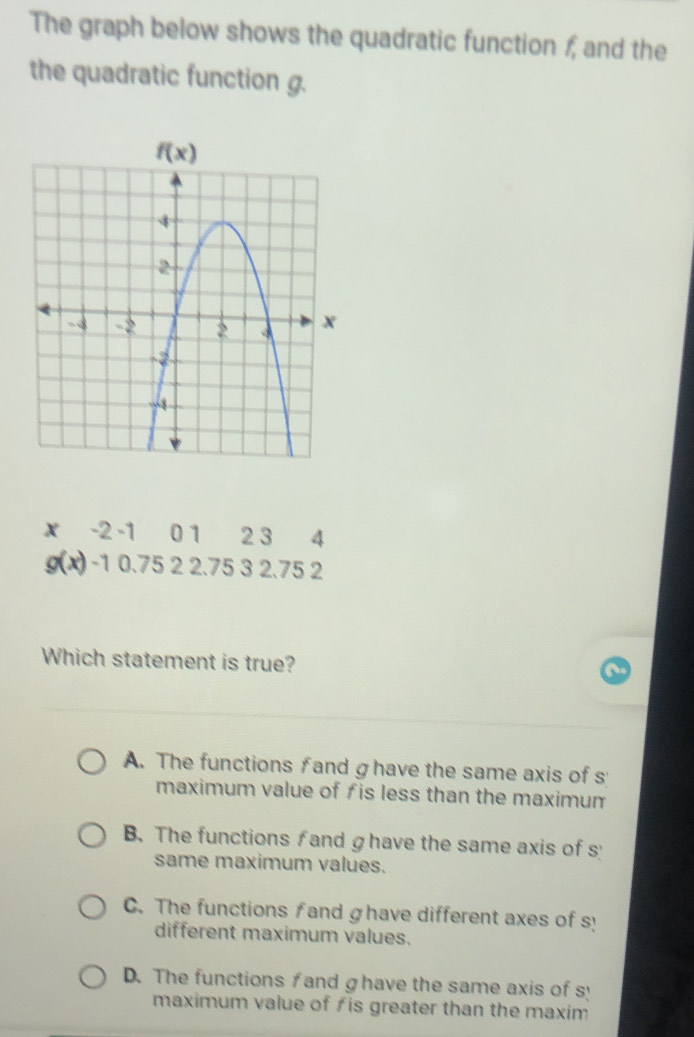 The graph below shows the quadratic function f, and the
the quadratic function g.
x -2 -1 01 2 3 4
g(x) -1 0.75 2 2.75 3 2.75 2
Which statement is true?
A. The functions f and g have the same axis of s
maximum value of ƒis less than the maximum
B. The functions f and g have the same axis of s
same maximum values.
C. The functions fand ghave different axes of sy
different maximum values.
D. The functions f and ghave the same axis of s!
maximum value of f is greater than the maxim