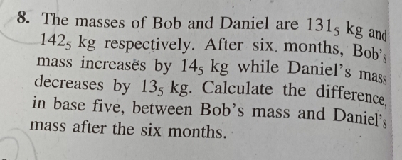 The masses of Bob and Daniel are 131_5kg and
1425 kg respectively. After six. months, Bob's 
mass increases by 14_5 kg while Daniel's mass 
decreases by 13s kg. Calculate the difference. 
in base five, between Bob's mass and Daniel's 
mass after the six months.