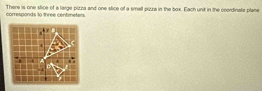 There is one slice of a large pizza and one slice of a small pizza in the box. Each unit in the coordinate plane 
corresponds to three centimeters.