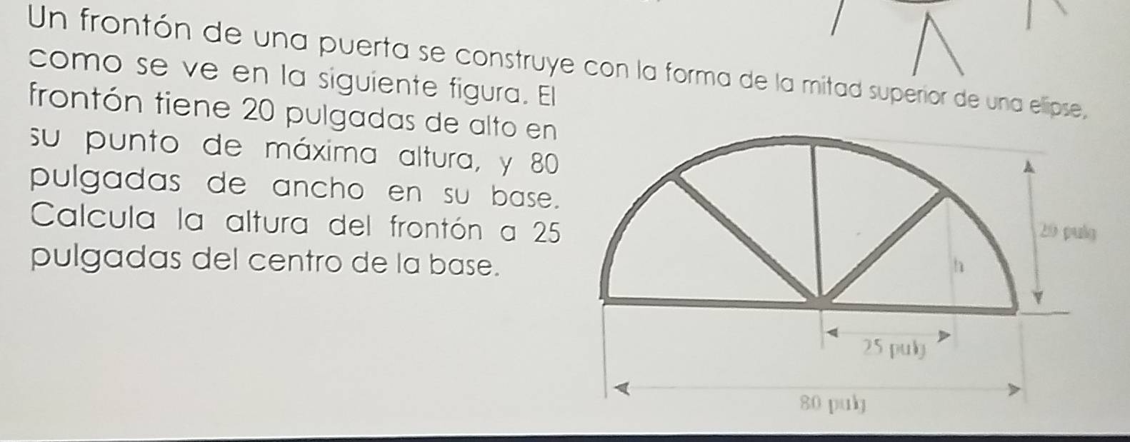 Un frontón de una puerta se construye con la forma de la mitad superior de una ellipse, 
como se ve en la siguiente figura. El 
frontón tiene 20 pulgadas de alto en 
su punto de máxima altura, y 80
pulgadas de ancho en su base. 
Calcula la altura del frontón a 25
pulgadas del centro de la base.