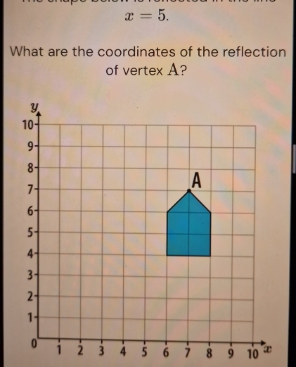 x=5. 
What are the coordinates of the reflection 
of vertex A?
6 7 8 9 10